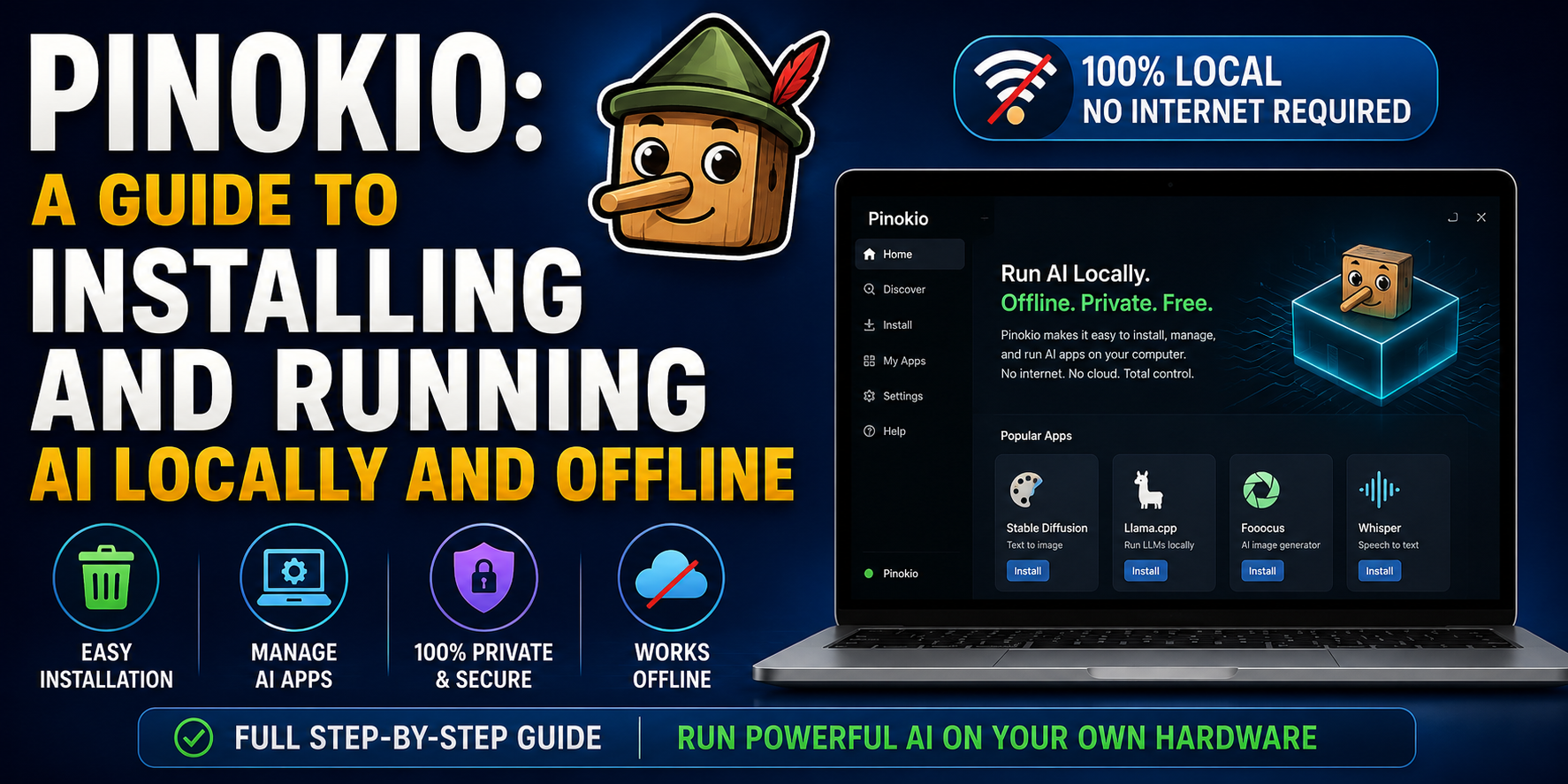 Pinokio: The Ultimate Beginner’s Guide to Running AI Locally & Offline - related article